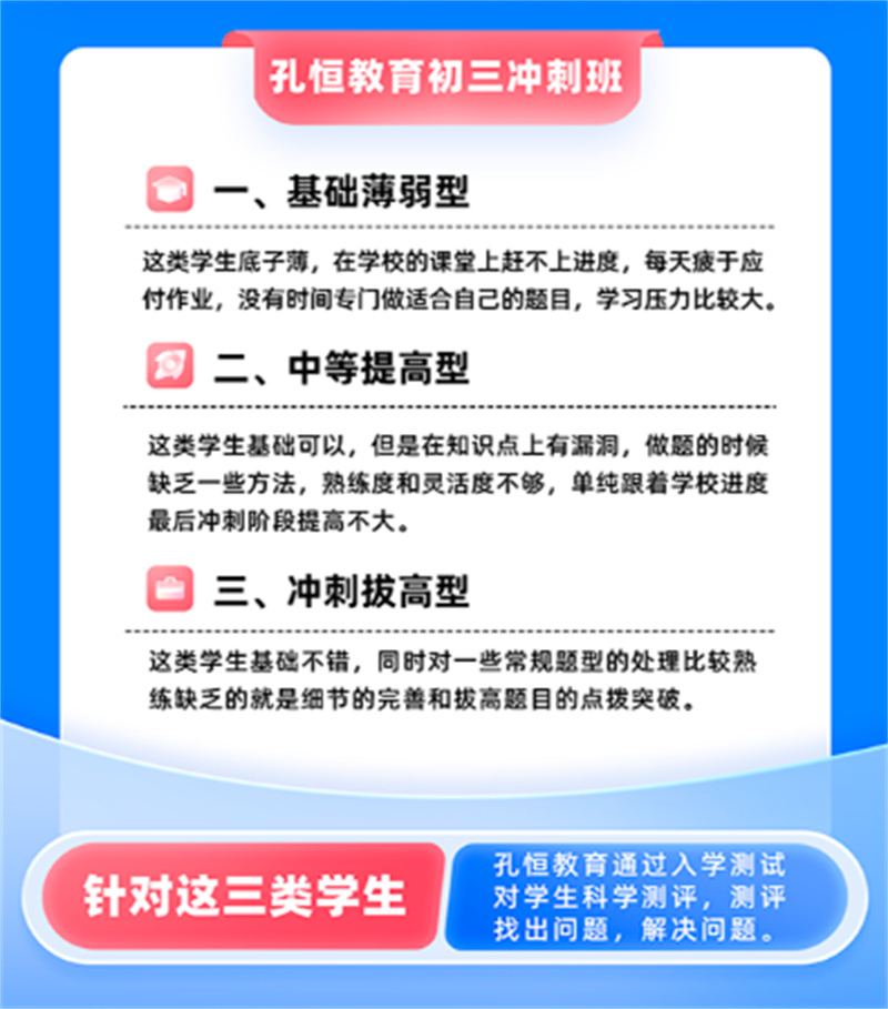知名辅导机构冲刺补习2025新+一览龙8游戏网址教育资讯：呈贡新区初三(图1)